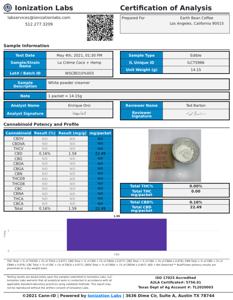 La Crème Coco + Hemp Extract